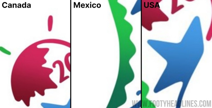 詹姆斯弧顶,三分百步穿,莫兰特空中,世界杯预测,2026世界杯,热门球队分析,战术对比,赛事动态