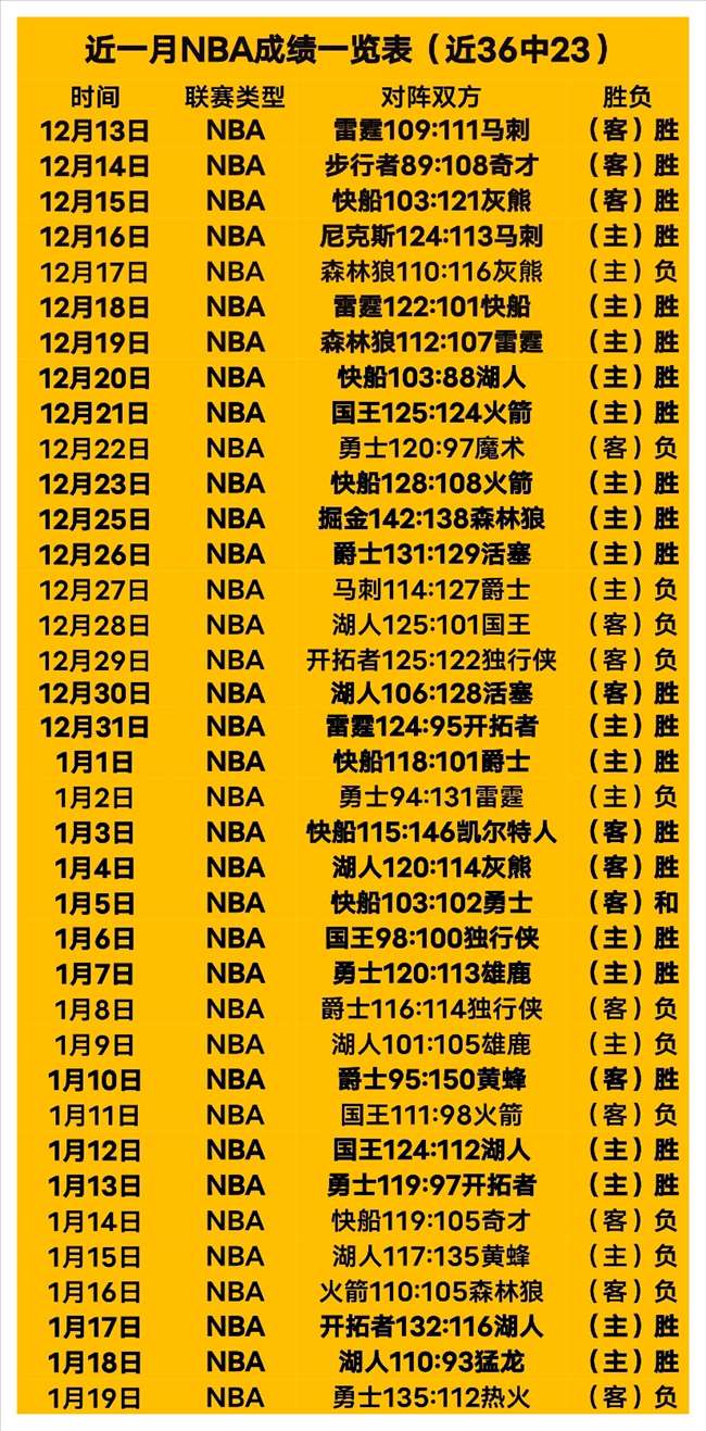 丘索维金娜,年逾五十重,返赛场夺铜,世界杯预测,2026世界杯,热门球队分析,战术对比,赛事动态