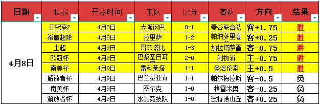 热刺改革讨,论进行中,周一将决定,世界杯预测,2026世界杯,热门球队分析,战术对比,赛事动态