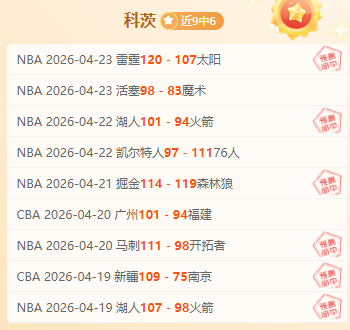 梦回,赛道,开启赛车手,世界杯预测,2026世界杯,热门球队分析,战术对比,赛事动态
