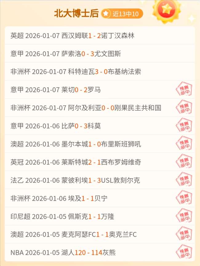 布加勒斯特,速胜战,佩特罗鲁遭,世界杯预测,2026世界杯,热门球队分析,战术对比,赛事动态
