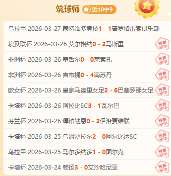 狮舞新生,青春跨界小,店助力传统,世界杯预测,2026世界杯,热门球队分析,战术对比,赛事动态