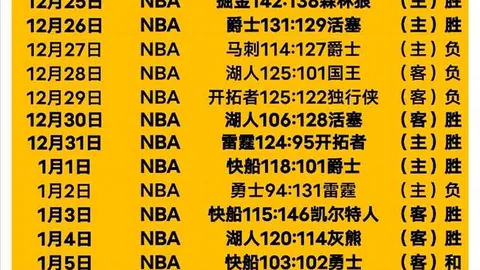 “丘索维金娜年逾五十重返赛场夺铜佳绩”