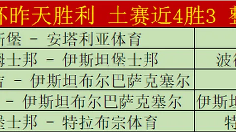 大乐透期号专家推荐：76人残阵挑战国王胜负分析