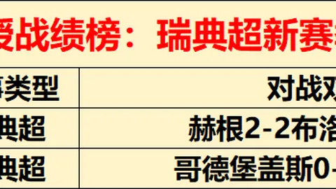 【今晨焦点】阿甲体操英雄崛起，金牌早餐见证精彩赛事再续辉煌！